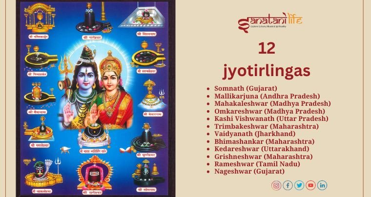 12 Jyotirlingas in India